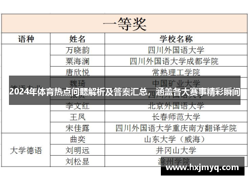 2024年体育热点问题解析及答案汇总，涵盖各大赛事精彩瞬间